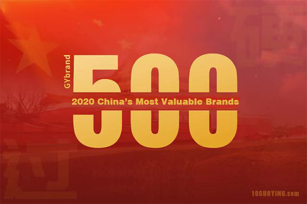 Chaowei was Selected Into China's Top 500 Most Valuable Brands